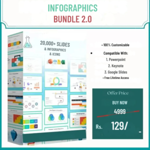 PREMIUM INFOGRAPHICS BUNDLE 2.0